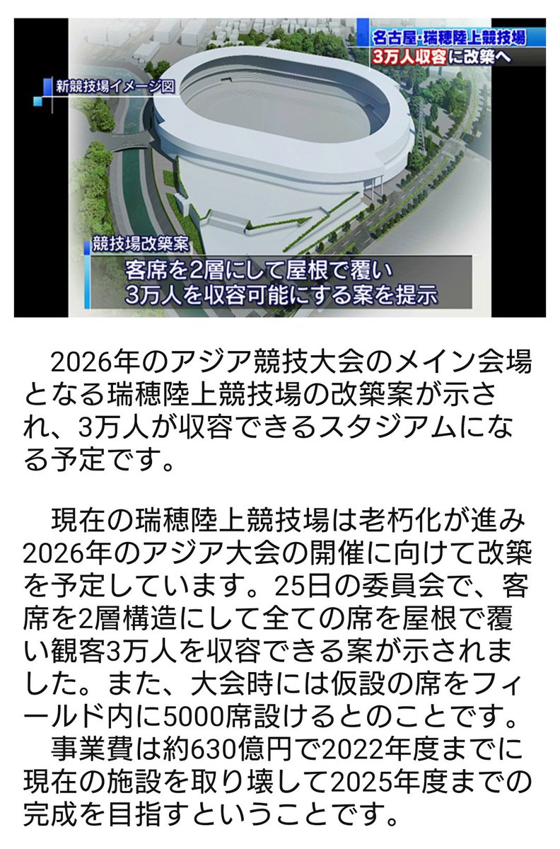 Kyoita 新瑞穂改築案見る限り サッカースタジアム としての魅力はほとんどないし 高いお金使ってるし 25年度にしか完成出来ないのだから グランパスは名古屋市内に新スタジアム 作る計画したほうが10年後100年後に向けていいと思います