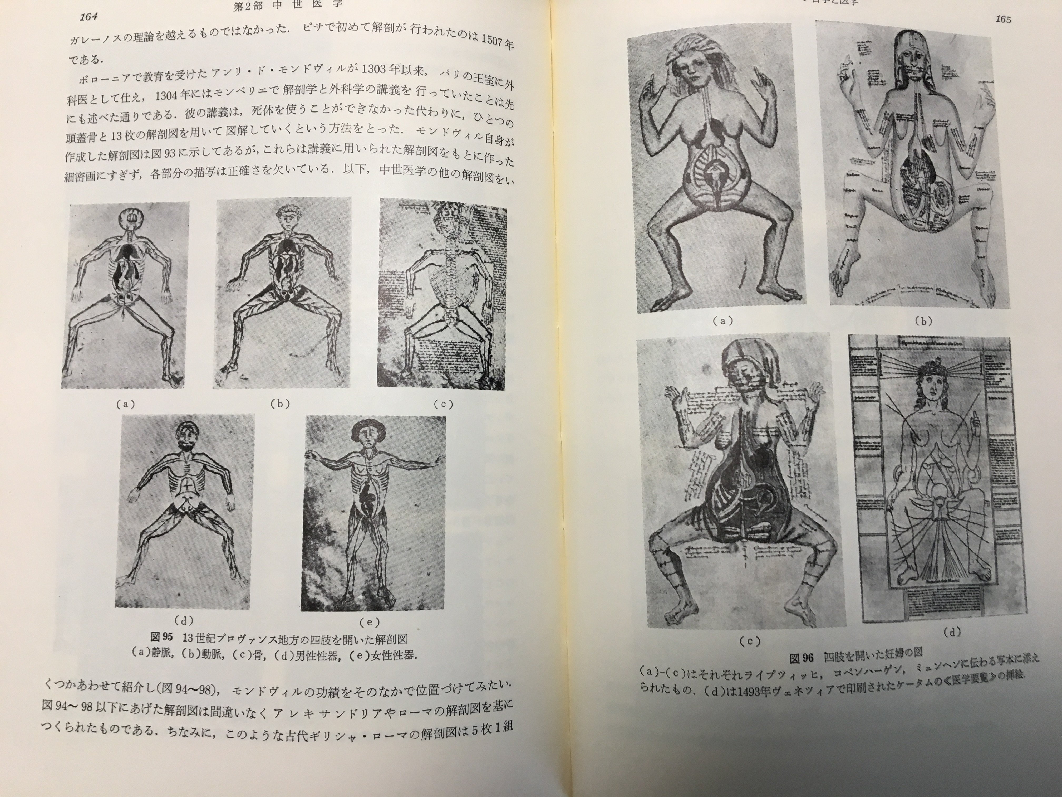 医学書　女性器 これだけテクノロジーが発達した現代医学においても、未だに古代の医学書 が読まれ続けるのは、「人間とは何か」という人類的課題が解決されていないことと深く関係があるのでしょう。逍遥館では、東西の古代医学に関する書籍を買取しています。  #本 #古本 ...