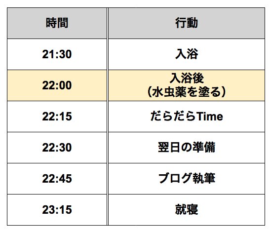 クリアフットヴェール クリアフットヴェール