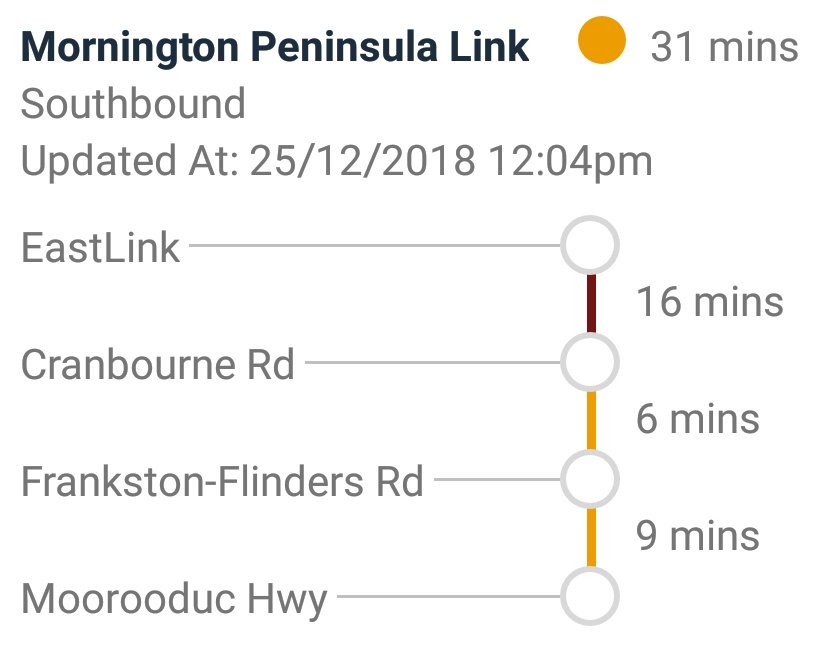 MelbTraffic's tweet photo. Freeway Travel Times:

Princes Fwy, M80 Altona-bound and Pen Link posting the worst.

ALLOW EXTRA TIME

( #Christmas traffic)

-Jacqui
Melbourne Traffic https://t.co/VAJT9wi7ZG