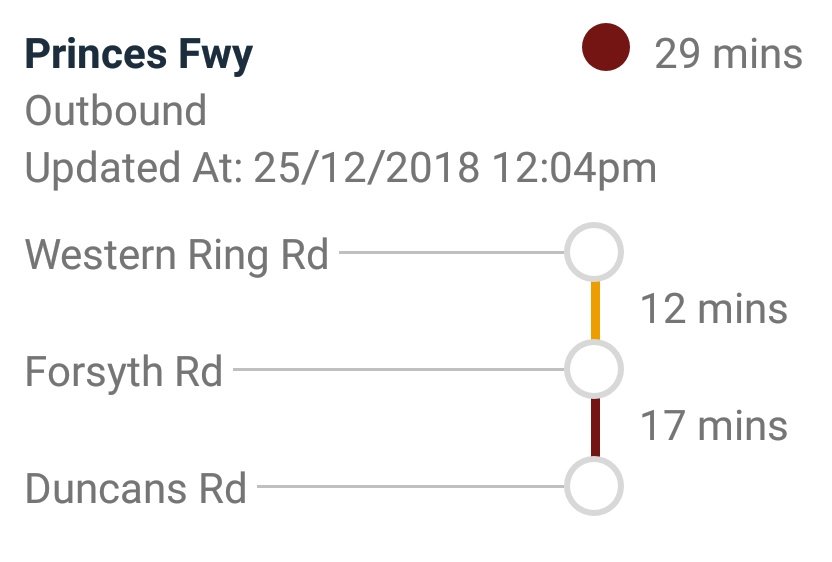 MelbTraffic's tweet photo. Freeway Travel Times:

Princes Fwy, M80 Altona-bound and Pen Link posting the worst.

ALLOW EXTRA TIME

( #Christmas traffic)

-Jacqui
Melbourne Traffic https://t.co/VAJT9wi7ZG