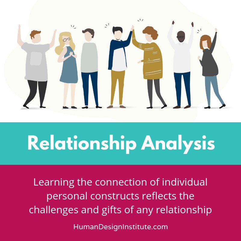 HD_Institute's tweet image. The benefits of this reading are the understanding of the dynamics of any relationship, the understanding of your differences and a chance to get a more fulfilling partnership and life. #RelationshipAnalysis #lawofattraction 

Learn more with us: bit.ly/2RaChzD