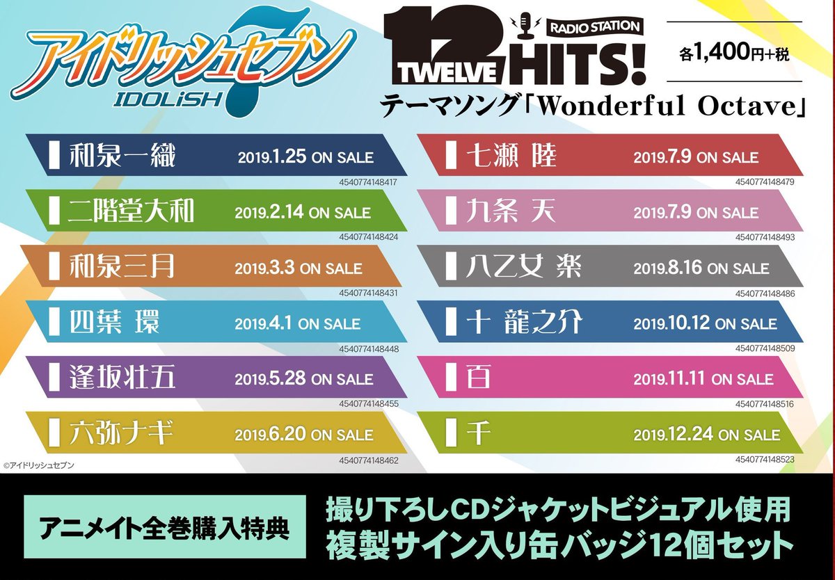 ゆみ氏 V Twitter 交換 アイドリッシュセブン アイナナ Wonderful Octave アニメイト全巻購入特典 撮り下ろしcdジャケットビジュアル使用複製サイン入り缶バッジ 譲 一織 ナギ お声かけ中 求 大和 アニメイトで予約予定です お気軽にお声かけください