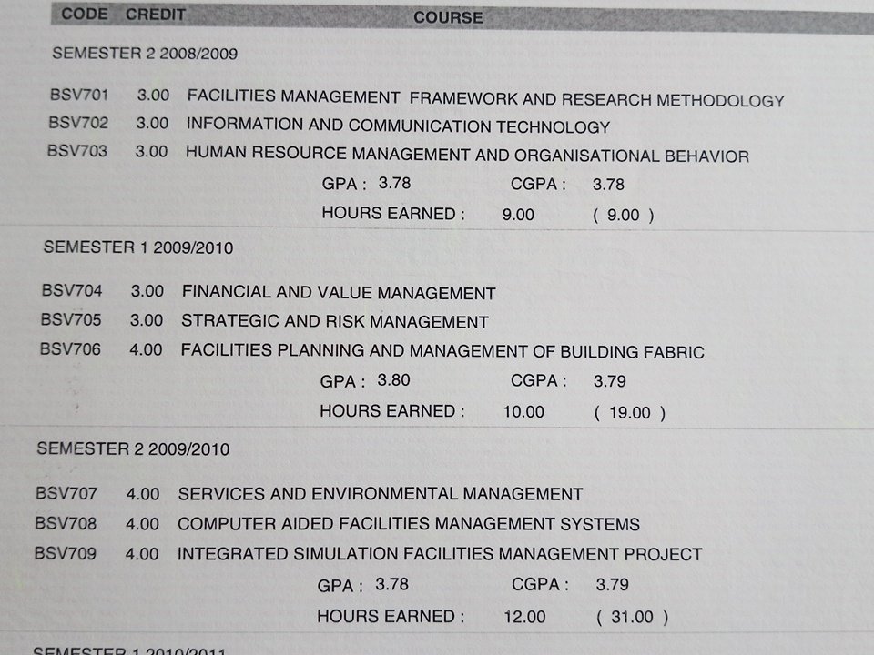 Huda Mahmud On Twitter Apa Yg Dipelajari Dalam Subjek Fm Ini Yg Saya Belajar Di Uitm Jelas Ia Tidak Terbatas Pada Maintenance Bangunan Macam Baiki Aircond Rosak Baiki Wiring Rosak Baiki