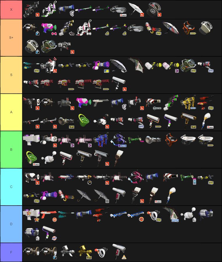 王冠勢が選ぶガチマ強武器ランキングtop10 Splatoon2 X2650 暇人大学生のスプラトゥーン攻略