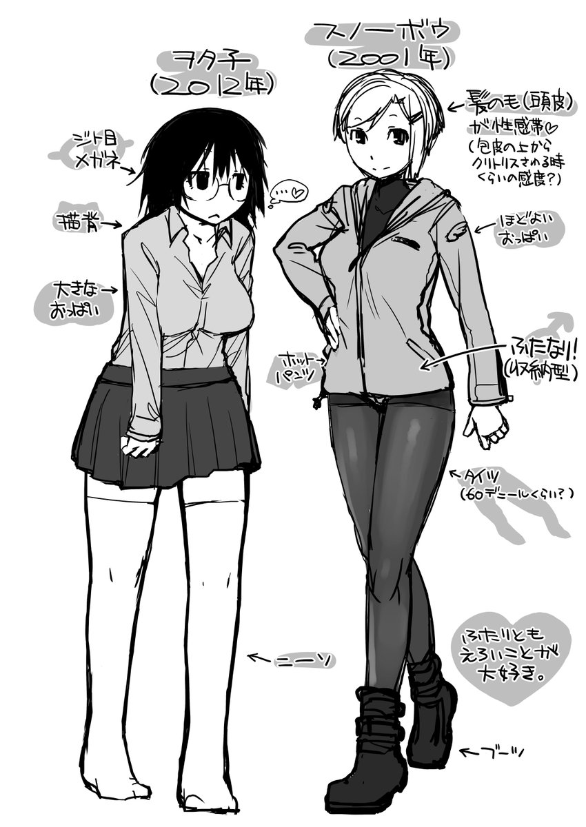 冬の本入稿できた(と思う)ので…!
単行本出た記念に自キャラとクロスオーバーさせてみましたw…あまり時間取れなかったので少ページのお試し版ですが…;単行本買っていただいた方に読んでもらえたら幸いです^^ 