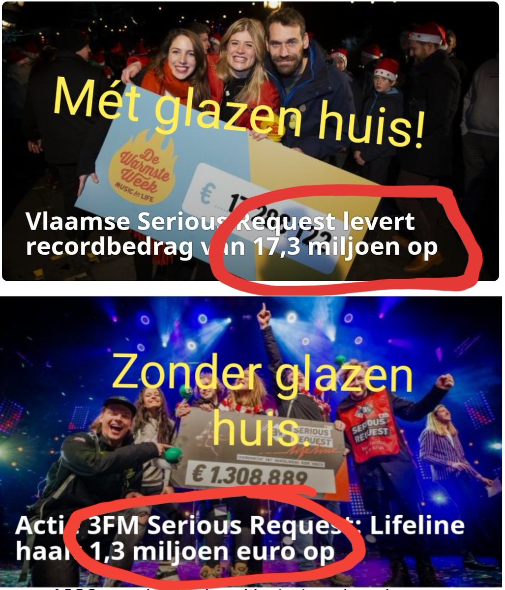 Adtesters's tweet photo. Dat heeft lekker gewerkt dus, zo zónder Glazen Huis.
Dit bedrag dekt de productie kosten misschien nét...
#3FMSeriousRequest #3FM
#Dewarmste #DeWarmsteWeek #ZestienMiljoenMeer https://t.co/UDIWLVX4HE