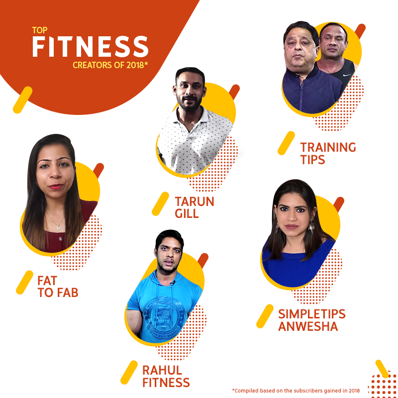 YouTubeIndia's tweet photo. Call 'em Santa, because these top fitness creators 'sleighed' the fitness game in 2018 💪 → https://t.co/8mDHbEFFlJ https://t.co/qA1LJrR7wn