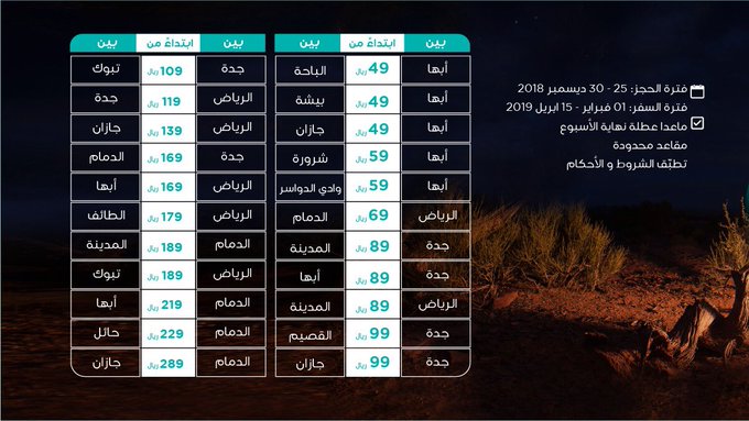 Ø§ÙØµÙØ±Ø©