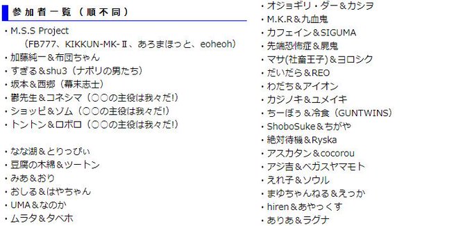 ひもしょですさん と Hkz Jet のやりとり 1 Whotwi グラフィカル