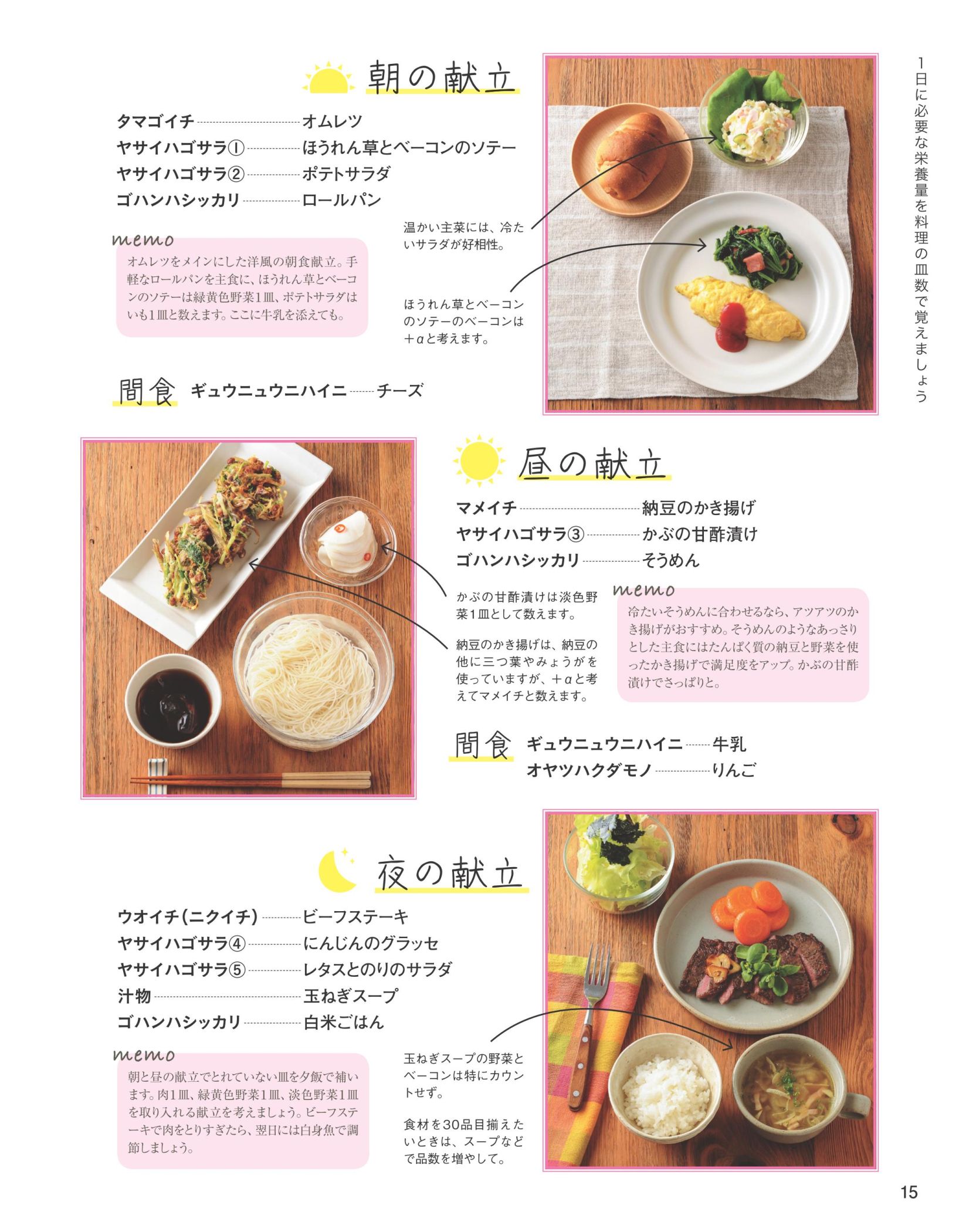 きほんの献立練習帳 悲しかっ : 1日にとりたい食品と量がわかる