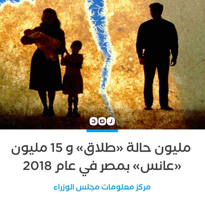 مصر في 2018 … 15 مليون عانس و مليون حالة طلاق