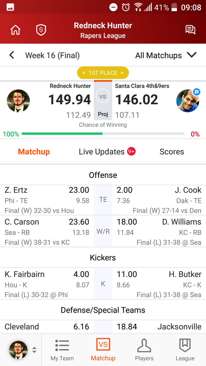 LeonBaechle's tweet photo. @TheFFBallers 
Bonjour from Germany 
In a great great Matchup I needed Jared Cook last night to Score less then 5Points to win my 2nd #FootClanTitle out of four Leauges
Had an awful draft an 1-3 start lost Jimmy G + Wentz had to make 7 trades and have just 1 player i draftet left https://t.co/0b9X56YfK6
