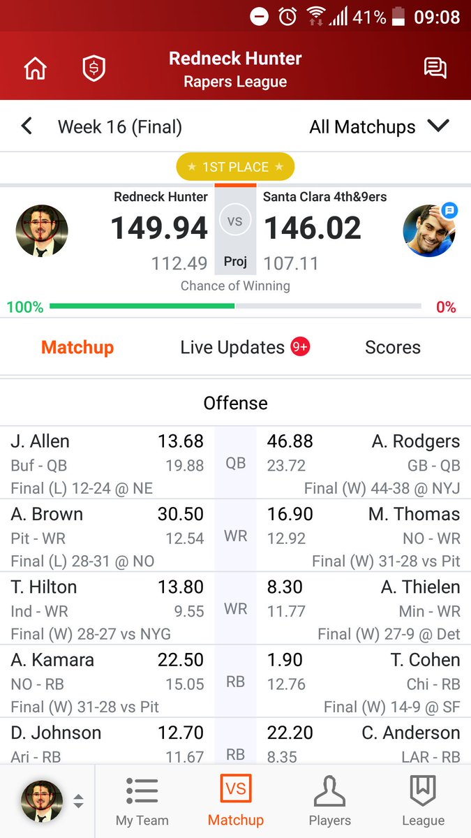 LeonBaechle's tweet photo. @TheFFBallers 
Bonjour from Germany 
In a great great Matchup I needed Jared Cook last night to Score less then 5Points to win my 2nd #FootClanTitle out of four Leauges
Had an awful draft an 1-3 start lost Jimmy G + Wentz had to make 7 trades and have just 1 player i draftet left https://t.co/0b9X56YfK6