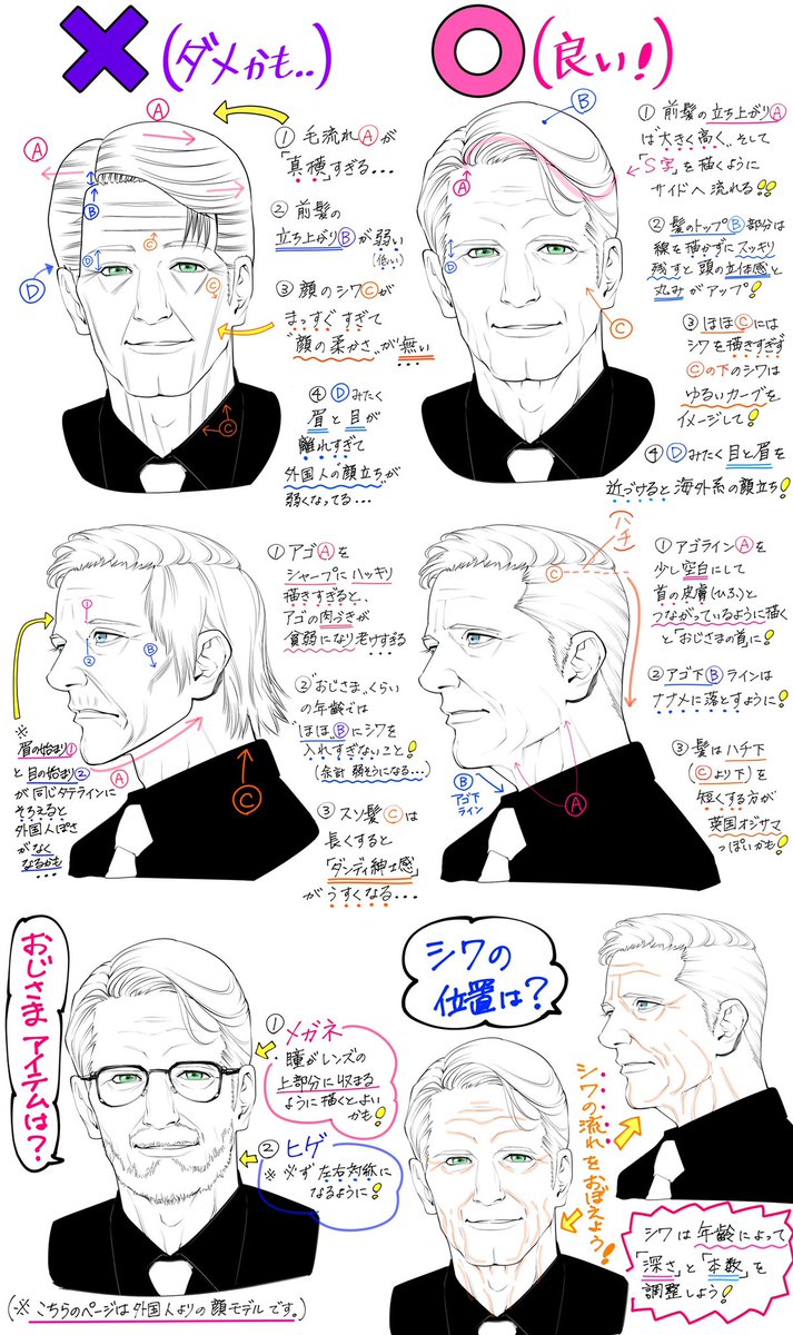 吉村拓也 イラスト講座 おじさまの描き方 渋カッコイイおじ様を描くときの ダメなこと と 良いこと