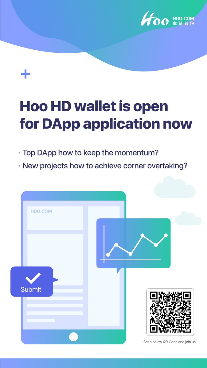 HooExchange's tweet photo. Hoo HD wallet is open for DAPP application now.
Scan below QR Code to fill in DApp application. Or add hookefu for more details.
@BtcMini 
#BTC  #EOS  #ETH  #ETC  #USDT #Dapp #Blockchain https://t.co/KMhjPbpKsO