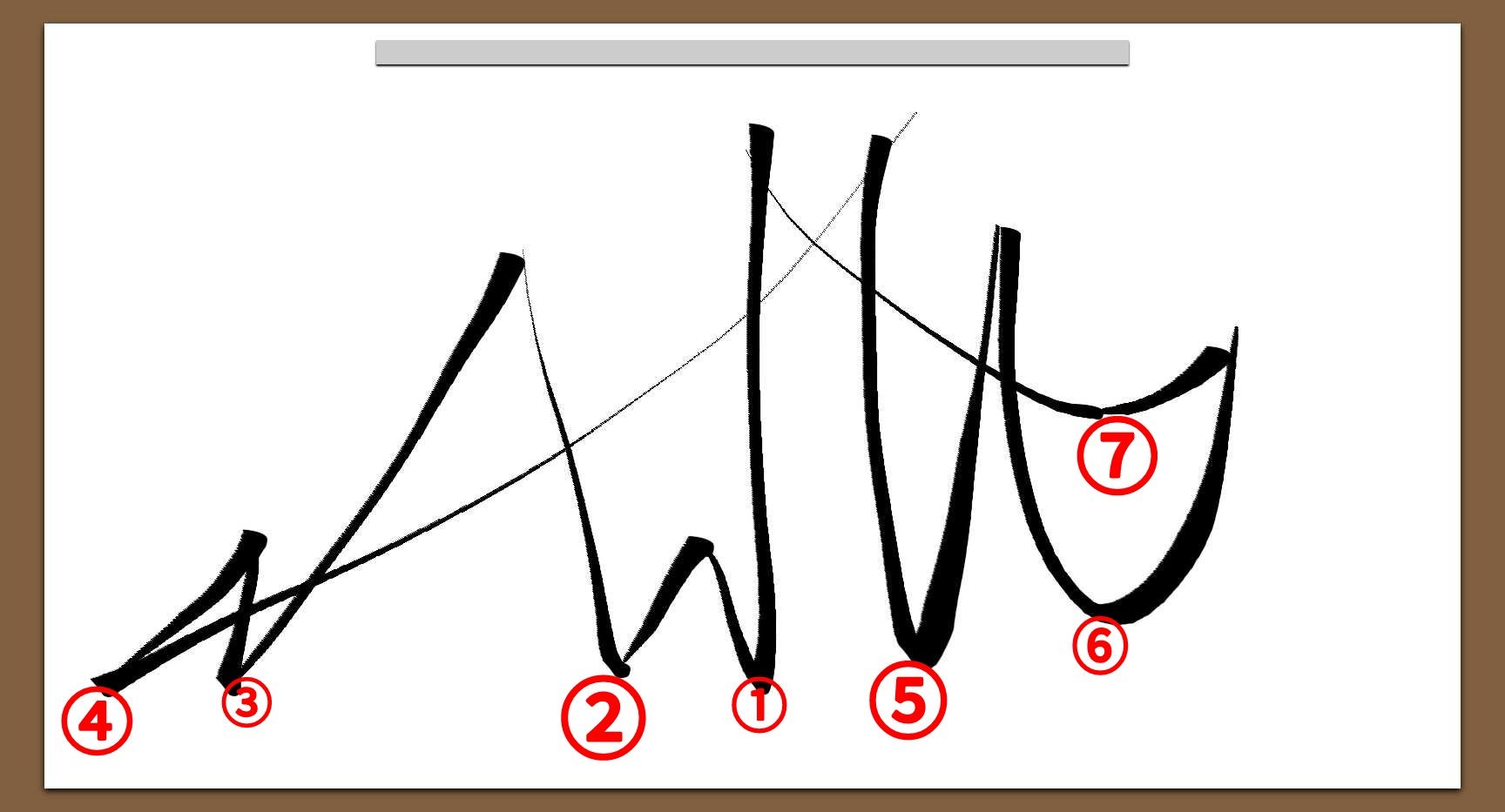 やも 休日の方が自分の事出来ない 早朝に若草山へは行く 続 ぐるりよざ 冒頭アウフタクトによる始まり 予備拍は4分音符2つ 6拍目は明確に叩くが跳ね返りは小さく 7拍目は大きめに跳ねる 以降の7拍子は添付の図形 4小節目のtimp の為に軽く