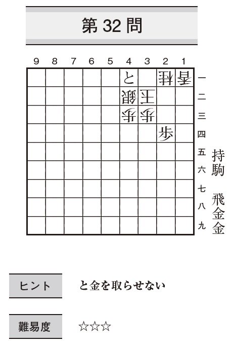 将棋情報局編集部 こんなん絶対４筋方面に逃げ られるわ と 思うじゃないですか 絶品 ４ ４マスの詰将棋 より 数量限定でサイン本発送 棋譜ファイル付き 将棋情報局 将棋情報局 T Co Zl2tdldgjd T Co Aostkhvqtg Twitter