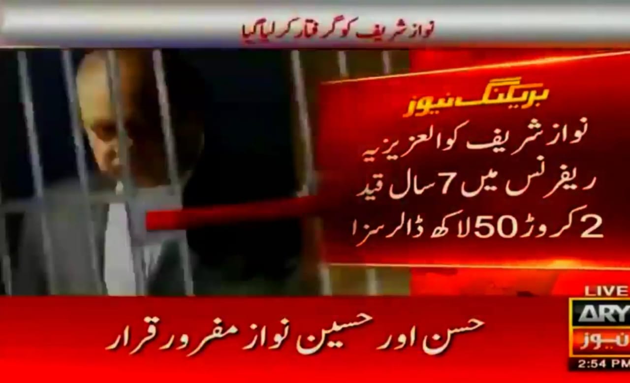 Happy Birthday Nawaz Sharif
Have a wonderful day in Jail   