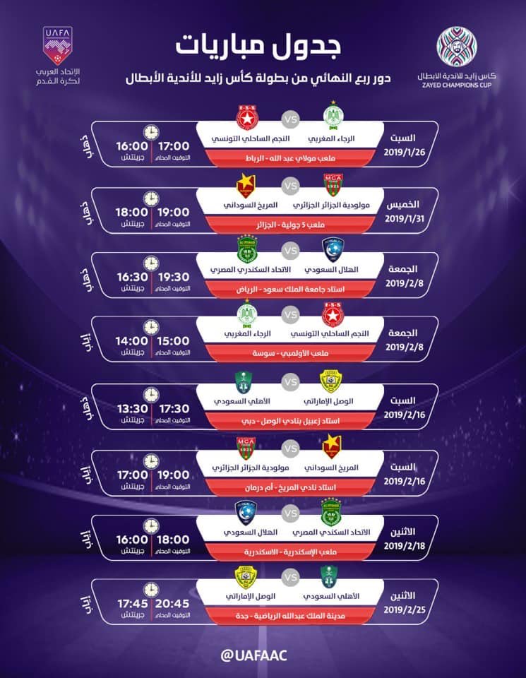LADC_Officiel's tweet photo. #ArabCL : Date des matchs aller/retour

L’Etoile défiera le Raja le 26 Janvier 2019,le club marocain a annoncé que cette rencontre sera disputée au stade Moulay-Abdallah de Rabat et non à Casablanca à partir de 17h.Le retour aura lieu le vendredi 8 Février 2019 à Sousse. https://t.co/E2D7eNo0UJ