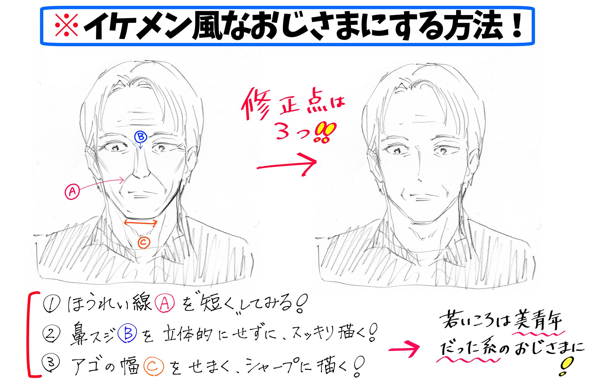 吉村拓也 イラスト講座 おじさまの描き方 渋カッコイイおじ様を描くときの ダメなこと と 良いこと T Co 8mryik9hpb Twitter
