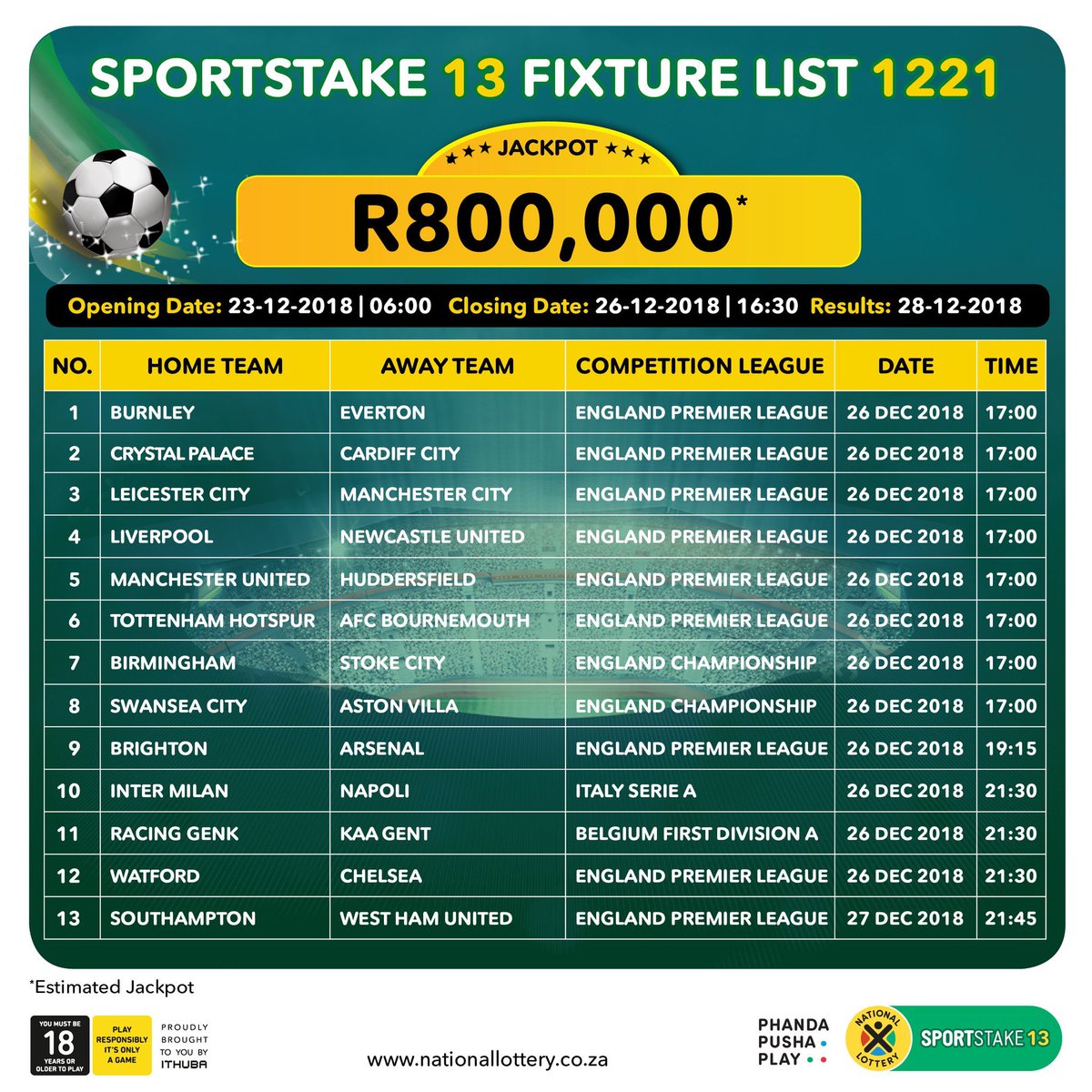 SPORTSSTAKE13's tweet photo. Here is #FixtureList 1221 with an est. jackpot of R800,000. The #Fixturelist closes on the 26/12/2018 16:30 and Results on 28/12/2018 
#BeInjaYeGame #SPORTSTAKE13 https://t.co/TnVTidekuK