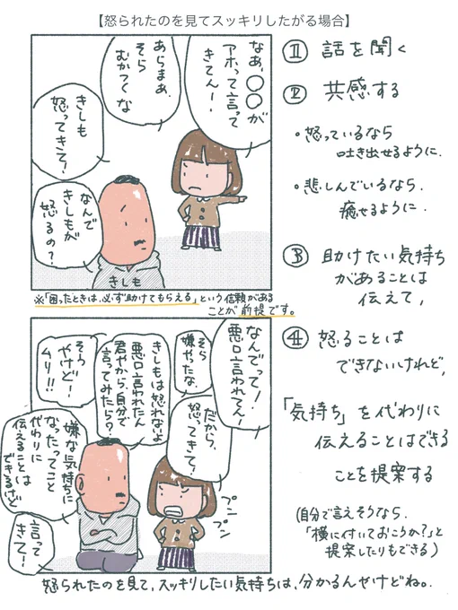 【相手に謝らせることにこだわる子に対して、僕が気をつけたいこと】

「ごめんね、いいよ」は解決ではない。

相手の謝る姿を見てスッキリするより、自分と向き合って、気持ちよくモヤモヤを解消出来るように。

(モヤモヤの解消法はそれぞれです) 