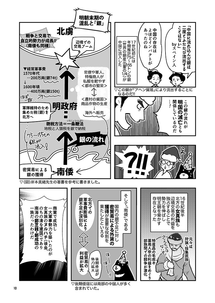 #江戸時代の経済入門 #11-後編

今回は、いままで書いてこなかった中国の動きに注目するよ。

大帝国の騒乱と経済の関係とは…?!

中国を語らずして、江戸幕府を説明することはできない!

໒( ̿・ ᴥ ̿・ )ʋ 

 ★1〜10話はKindle(無料版)で読めるよ!
https://t.co/d3qRrvOV6s

#経済歴史マンガ 