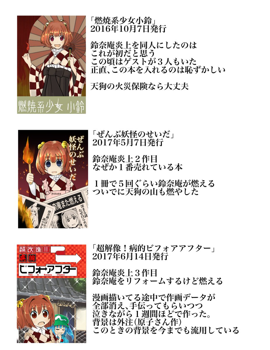 もず 静岡例大祭た16b 鈴奈庵が燃える本を描き続けて2年経ち 総集編も出るので全て振り返って見ました