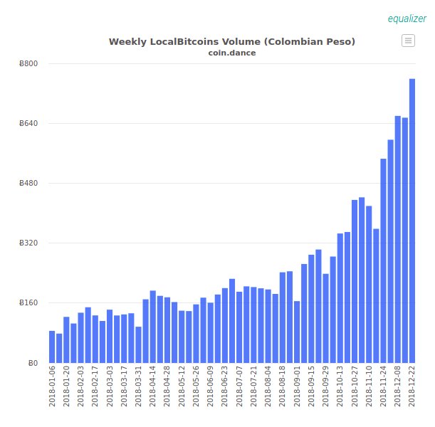 Best Darknet Market 2024 Reddit