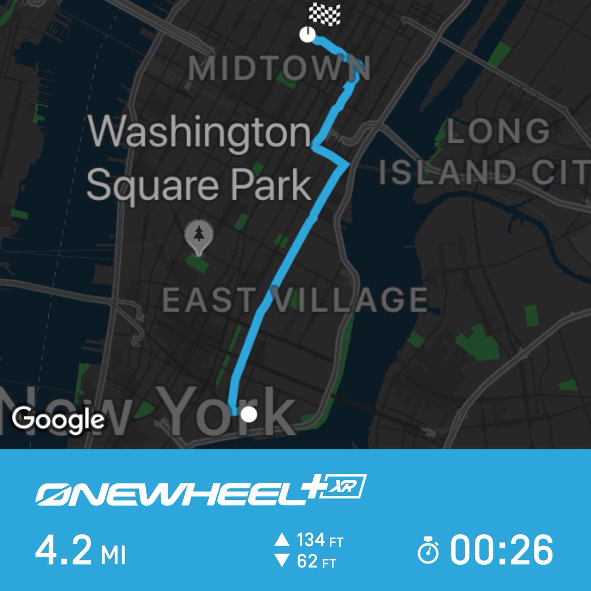 sexualharrison's tweet photo. #onewheel #Commute #landsurf #Fangs #saved my life! https://t.co/fN0XSTHKTP