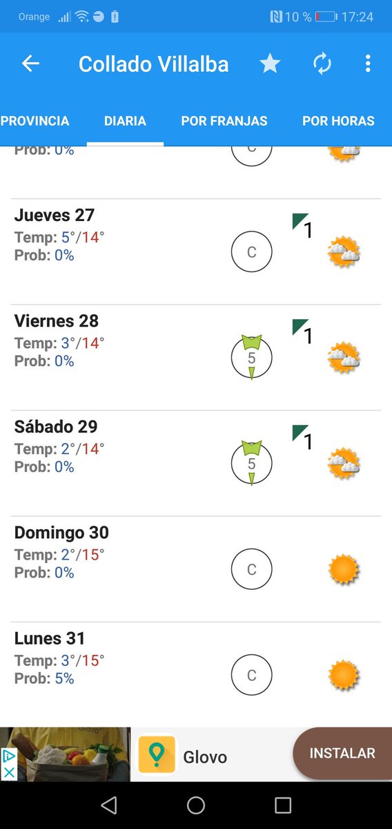 Despedir el año corriendo y con buen tiempo. ¿Quien da más?
Apúntate antes del cierre de inscripciones