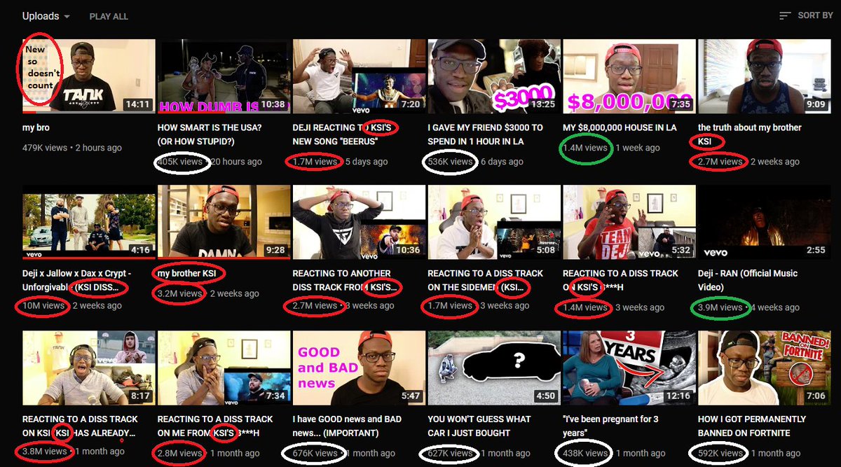 _chewitt12_'s tweet photo. @KSIOlajidebt @Deji Ima just post this again so people see it. https://t.co/n9VEyFnqdM