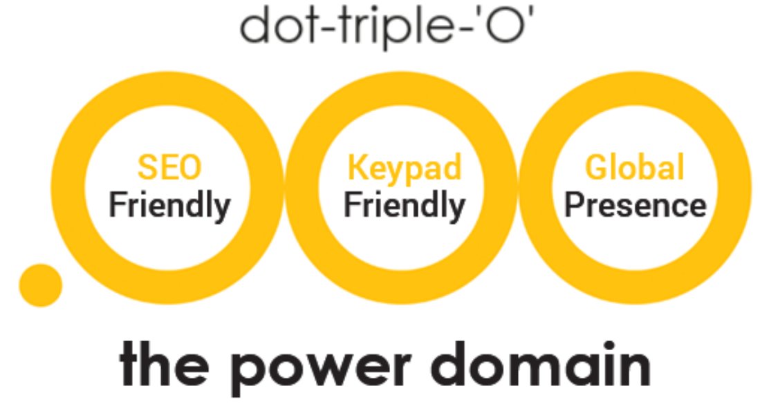 MicroEnergyTwit's tweet image. #GoogleRegistry&apos;s .app (#dotAPP) #Tops 350K #DNregistrations (#1stTimeEver) / #RANK12 (amg. &apos;#NewTLD&apos;s only) @ 351,382 #DNregs | #INDIAbased #INFIBEAM&apos;s .ooo (#dotOOO (#TheLetterOx3) #TOPS 300K #DNregs / #RANK15 @ 300,388 #DNregs. | (@GoogleRegistry #AlsoDoesBusinessAs &amp;gt;&amp;gt;(2)