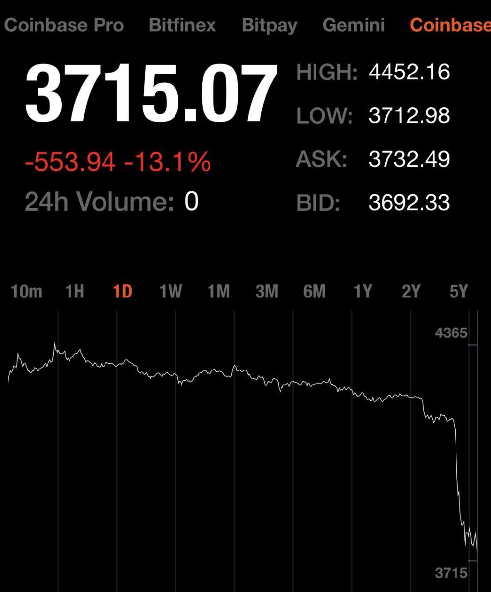 Ugo Setti 🪙 tweet media