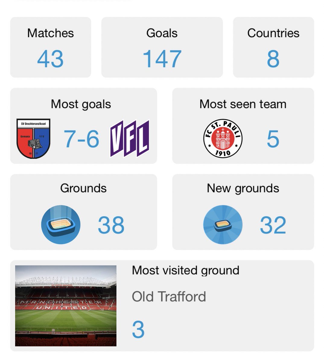 FootballFlight's tweet photo. #footballflight2018 #volgograd #hamburg #groundhop #manchester #stagdo #unitedaway in #sevilla #conifa2018 #stpauliaway #strasbourg #football2018 #yearinreview #year2018 https://t.co/gs700XOQ9F