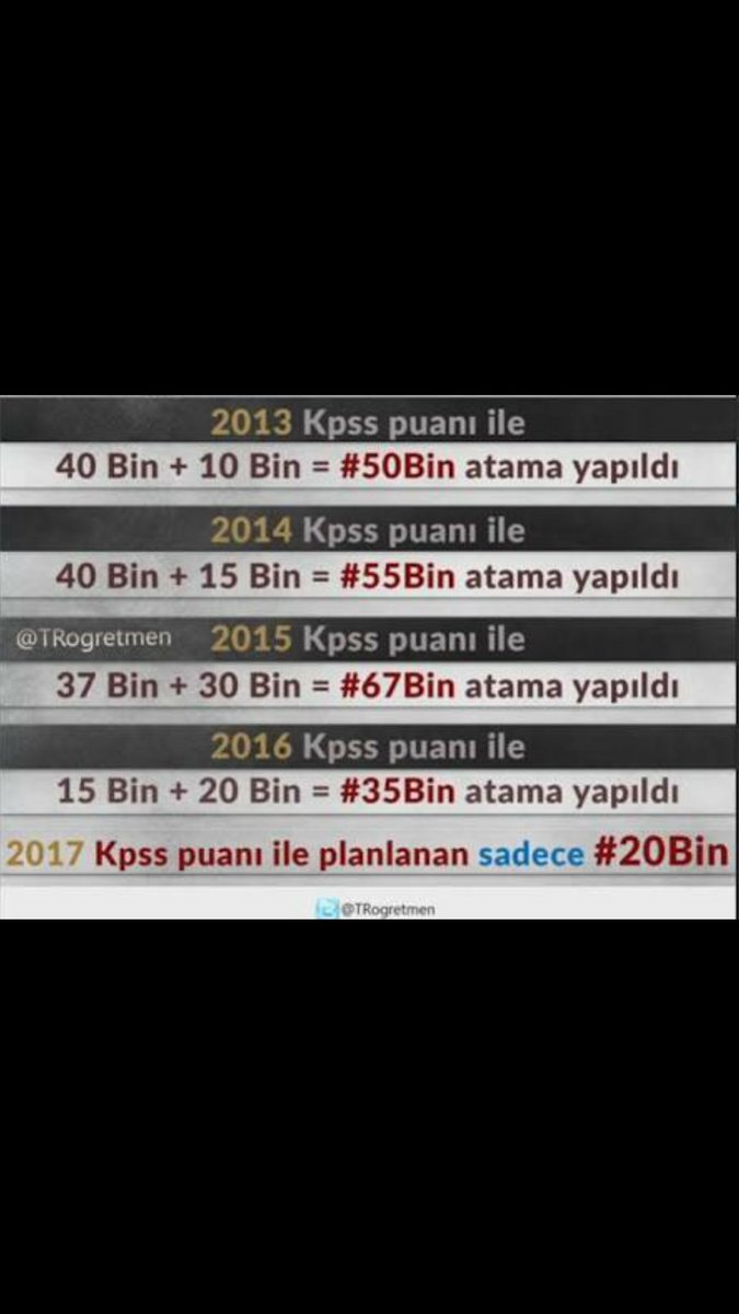sonbagis's tweet photo. #AnaAtamaŞubat40BinMeb 
Daha önce yapılan atama sayısı şimdi olmaması için hiçbir sebep yok..! https://t.co/CsdOcKtlWM