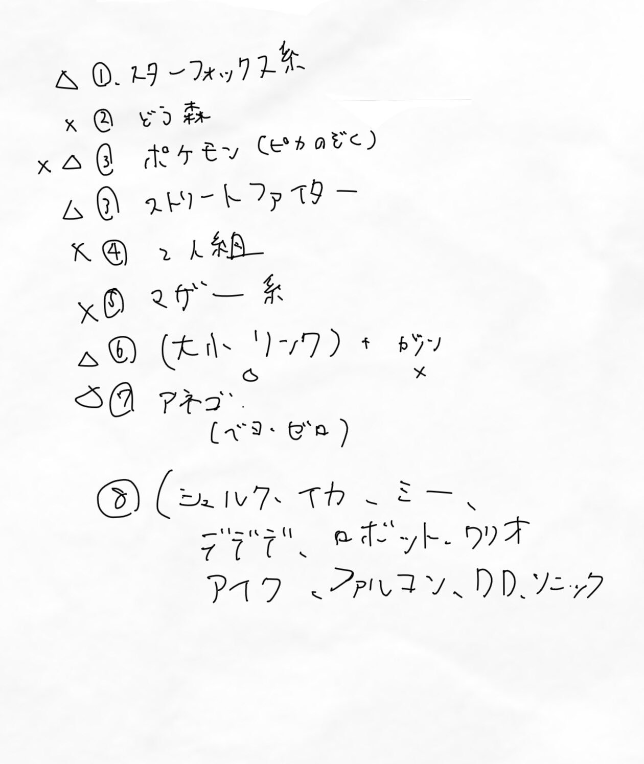 てぺ ルイージ Sumabura61 Twitter