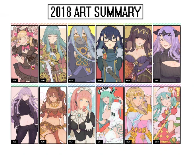 my 2018 art summary! i'd like to think i grew a lot this year!! 