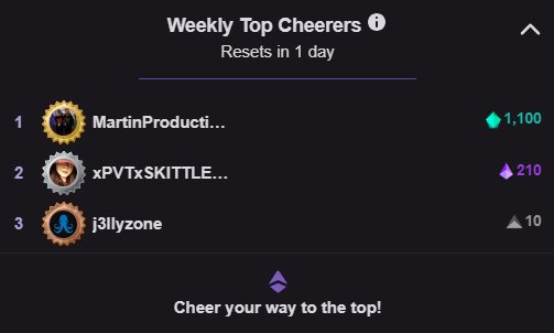 ninjerky's tweet photo. Last Weeks Top Cheerers Thank You For Being You And Supportive To The Stream! #MartinProductions @xpvtxskittlesx @j3llyzone #ninjerky #twitchtv #twitch
#supportstreamers #weeklybitcheers https://t.co/XSSRHVntZp