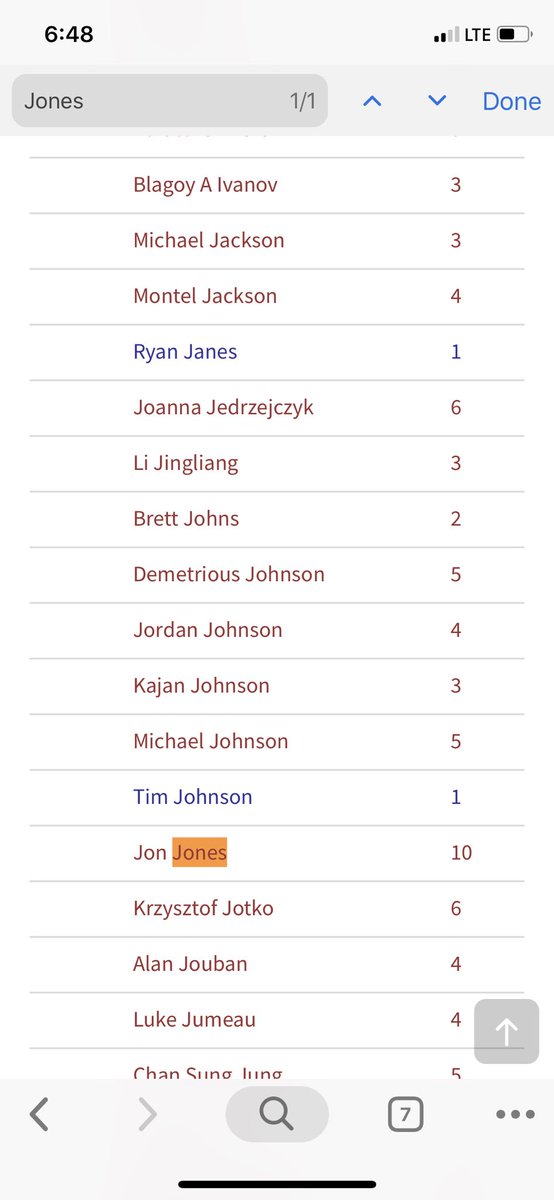 sjsharks23's tweet photo. @danawhite when you’re tested 10 times and only one showed abnormal levels of turinabol? #moreLikePride https://t.co/Pka9ioJxhT