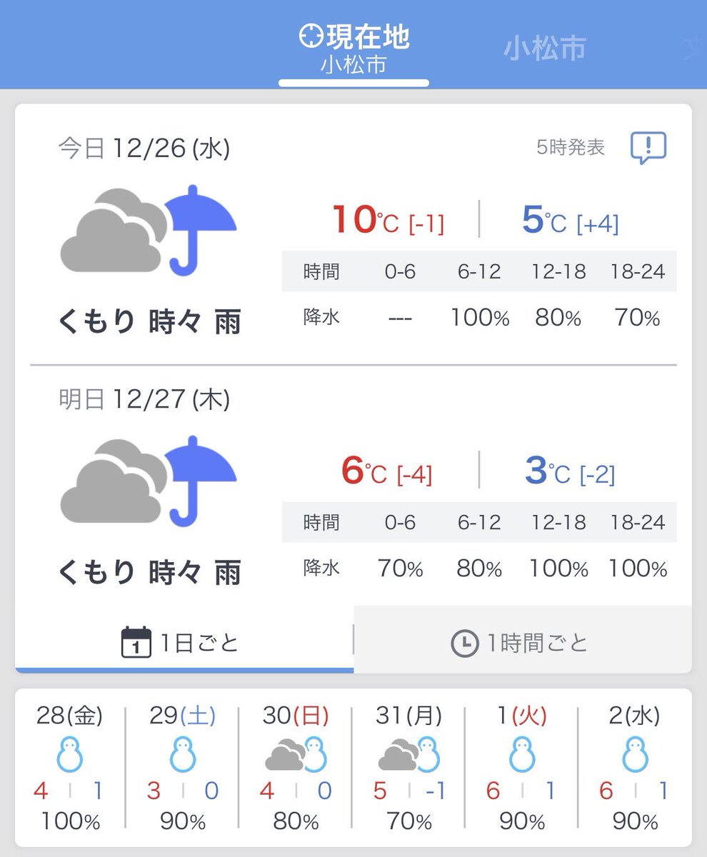 雪マーク Twitter Search