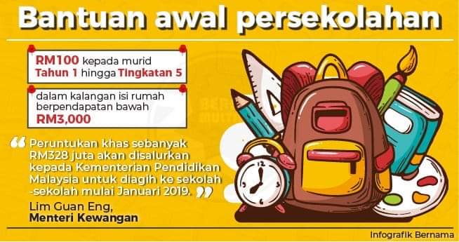 Jabatan Penerangan Negeri Melaka בטוויטר Bantuan Awal Persekolahan Rm100 Kepada Keluarga Isi Rumah Bawah Rm3000 Akan Membantu Mengurangkan Beban Keluarga Ibrahman Paktehnz Nurnani07 Sayangimalaysiaku Melakaberwibawa Https T Co 1vgns1r5tr