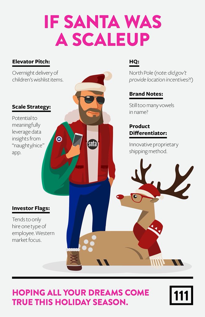 _samuelgill's tweet photo. If Santa was a scaleup 😂

(via @oneeleven_111) https://t.co/ZyQhCGqDvz