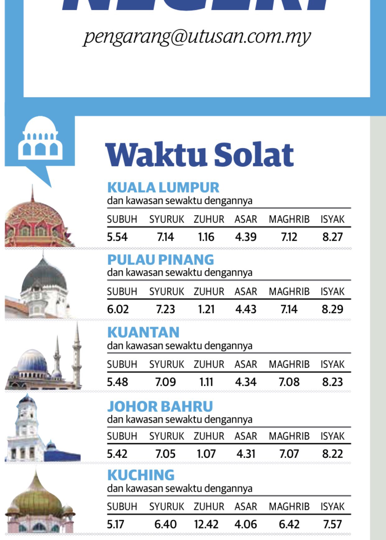 Waktu solat jb hari ini