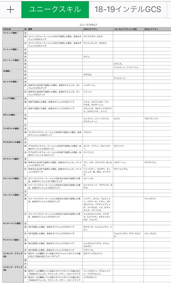 ロッキング ワサ コレ