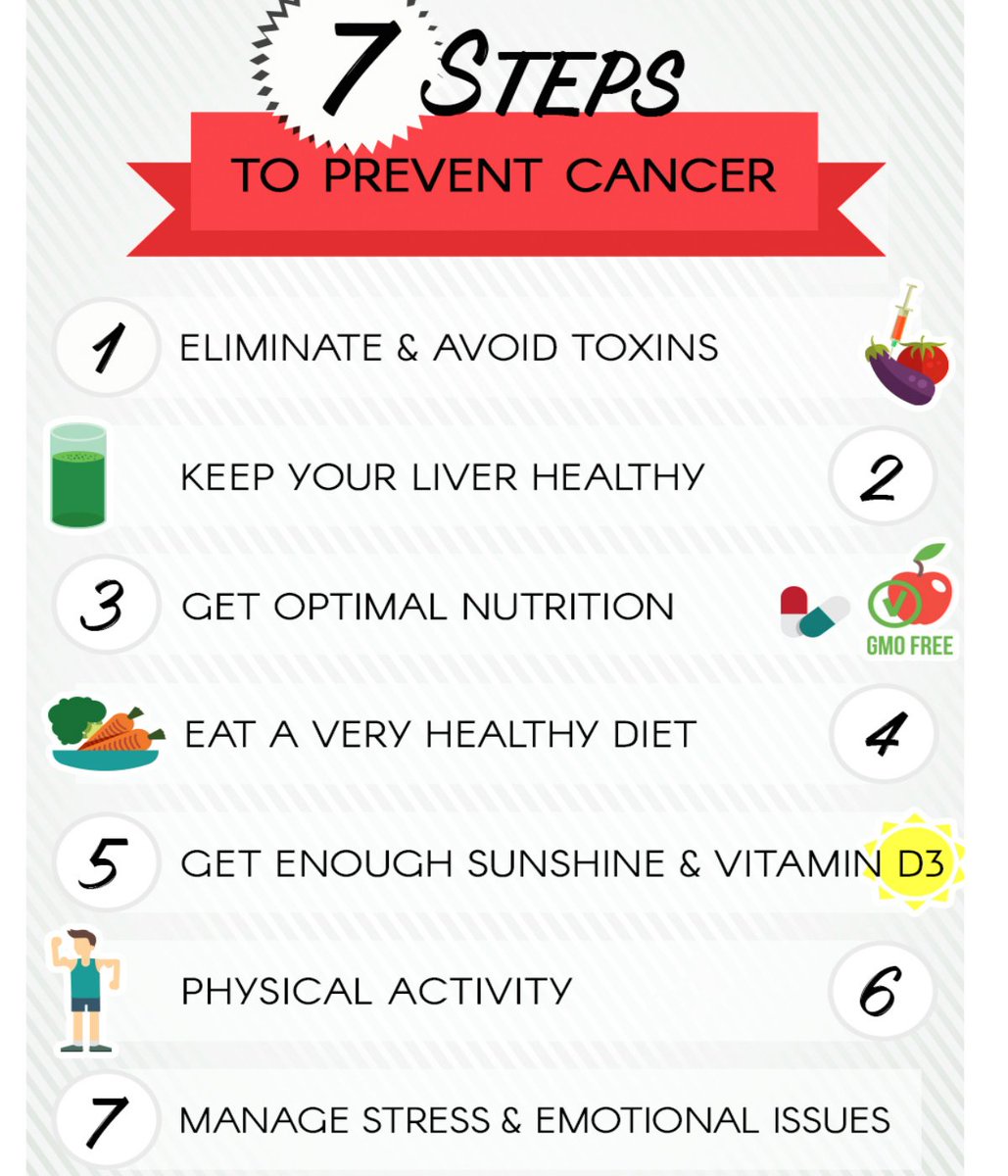 FutureUci's tweet photo. 7 Steps to Prevent Cancer

#Cancer #prevention #Cancerprevention #WednesdayMotivation #fitness #Health https://t.co/3njUW5HAuy