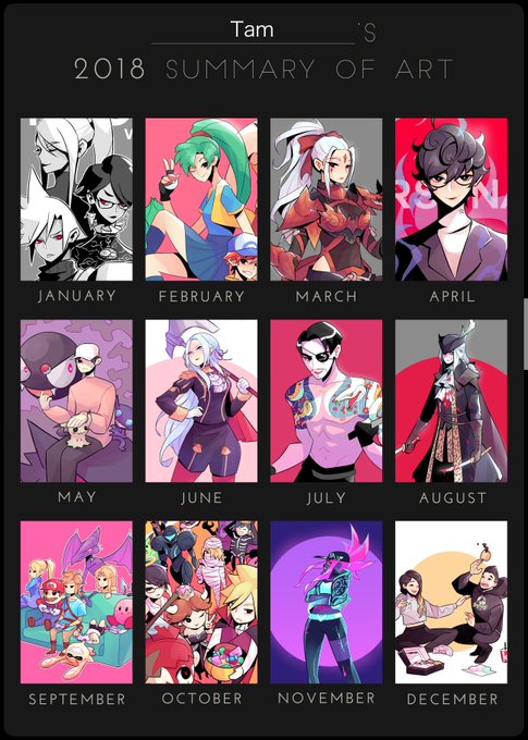 my art summary for 2018! surprised i actually managed to get something done for each month 