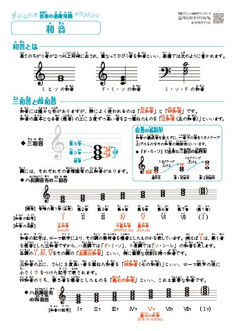 ちびむすドリル フラッシュカード 48枚 T Co G5jgomeppj 無料でダウンロード プリントアウトできる 音楽の教材プリントです 基礎知識を中心に ピアノ初心者のお子さまが覚えると良いと思われる 音名や音楽リストなどをまとめていきます ちびむすドリル フラッシュカード 48枚 T Co G5jgomeppj 無料でダウンロード プリントアウトできる 音楽の教材プリントです 基礎知識を中心に ピアノ初心者のお子さまが覚えると良いと思われる 音名や音楽リストなどをまとめていきます