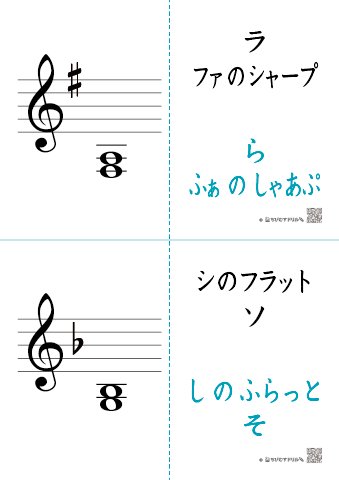 ちびむすドリル On Twitter 作成 公開しました 小学生から